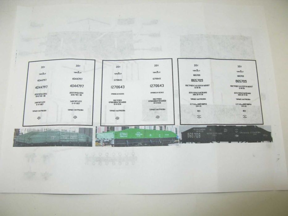 Платформа 2х осная 20т. СЖД III эпохи модель для сборки 1:87 H0