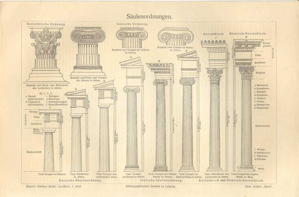 Architektura - Budowle  stara, oryginalna grafika