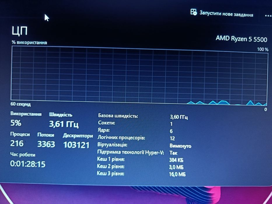 Продаю Комп'ютер