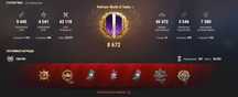 Аккаунт world of tanks