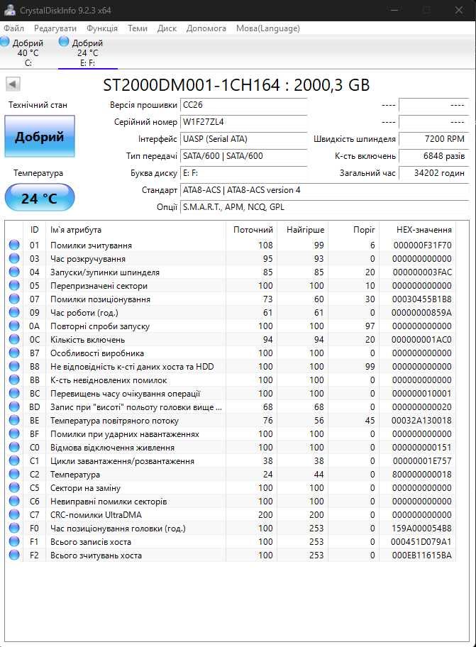 HDD 2TB Seagate ST2000DM001-1CH164 7200rpm бушний без бедів