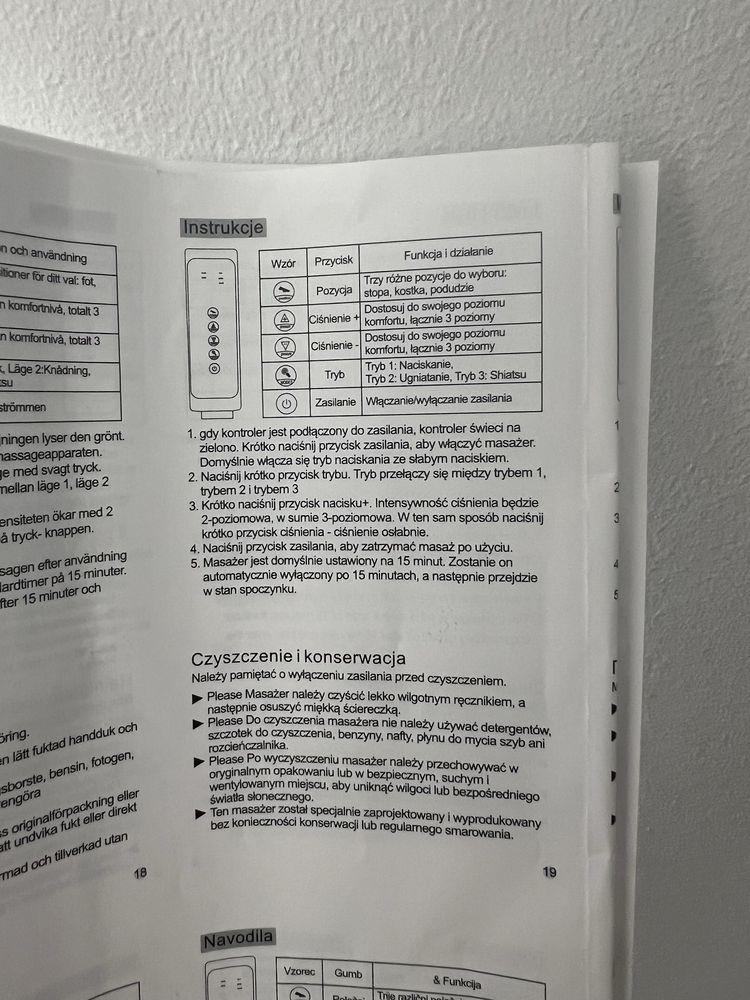 Nogawki do drenażu limfatycznego Fenash LY-670F