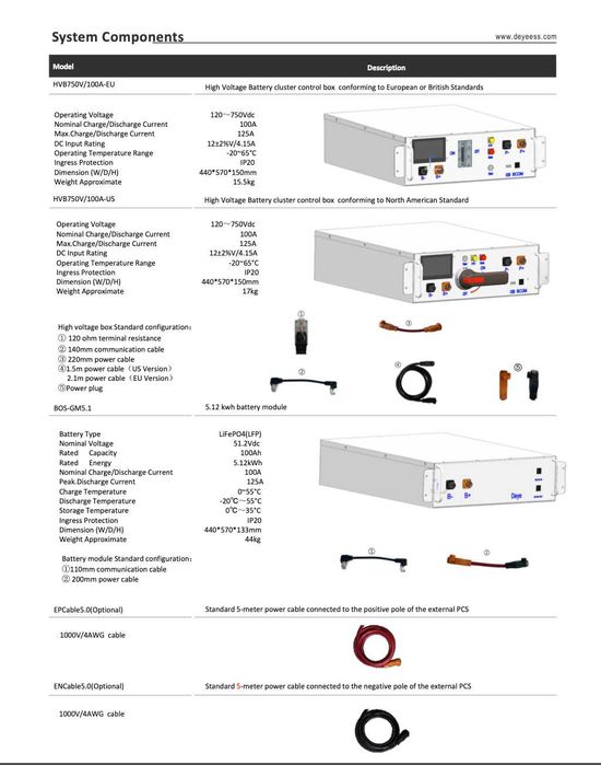 Акумулятор Deye BOS-G 5.1 Голова Стійка ОПТ ТА РОЗДР АКЦІЯ!