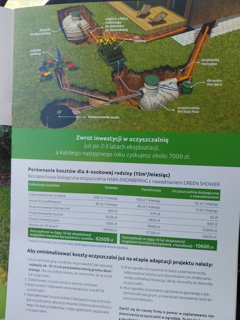 Minikoparka usługi minikoparką