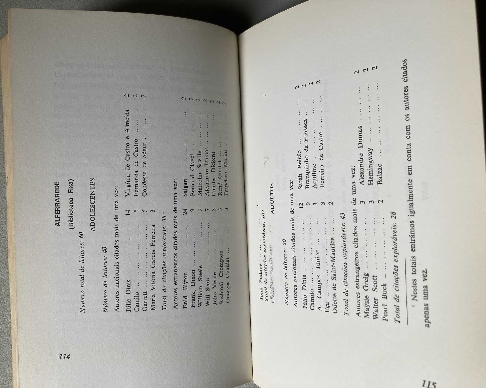 A Novela e o Leitor Português, de José Tengarrinha