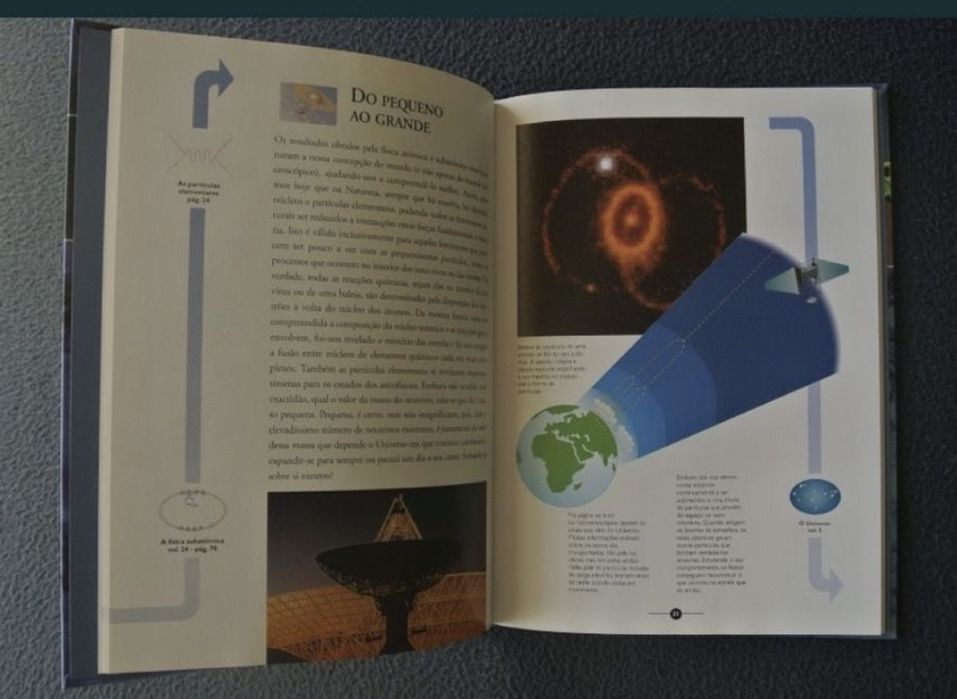 Livro A Materia da Hiperlivro