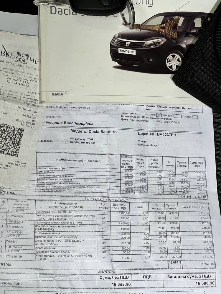 Dacia Sandero,Дачия Renault Сандеро