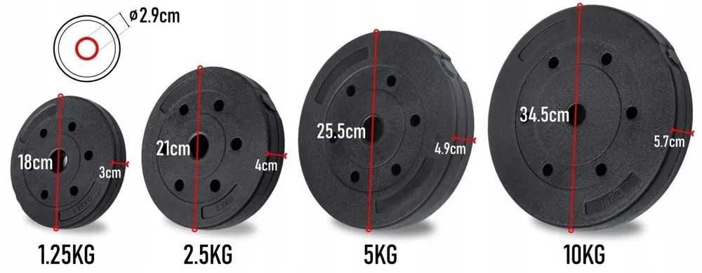 Obciążenie kompozytowe 2x10kg=20 kg