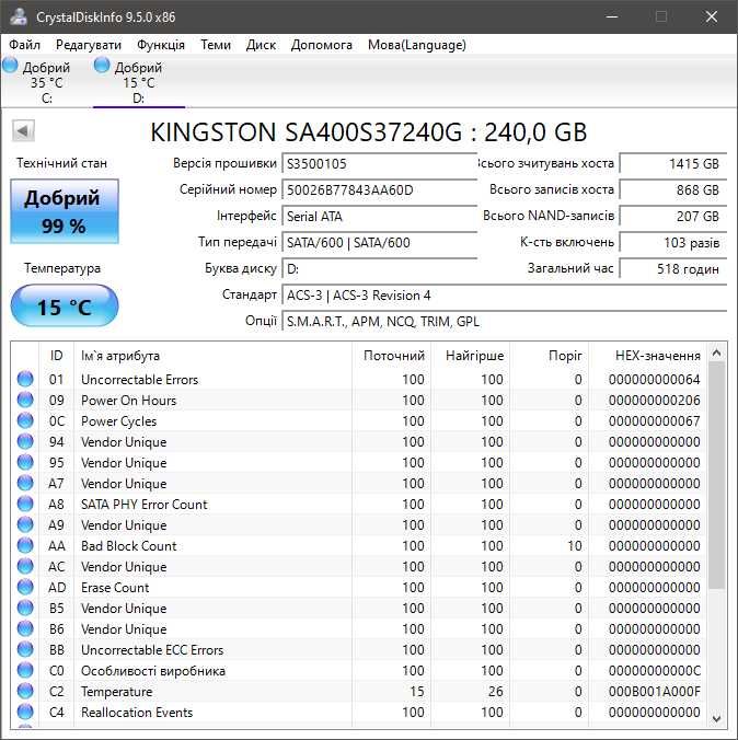 SSD диск Kingston A400 240Гб