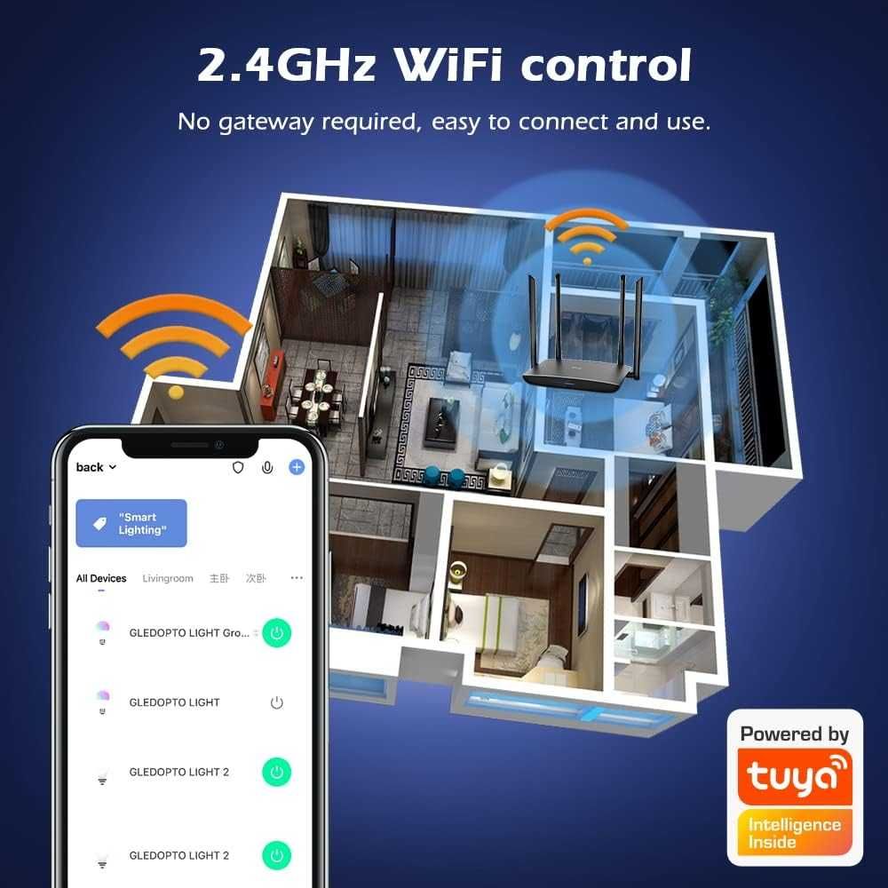 GLEDOPTO RGBW CCT WiFi sterowanie listwami świetlnymi LED