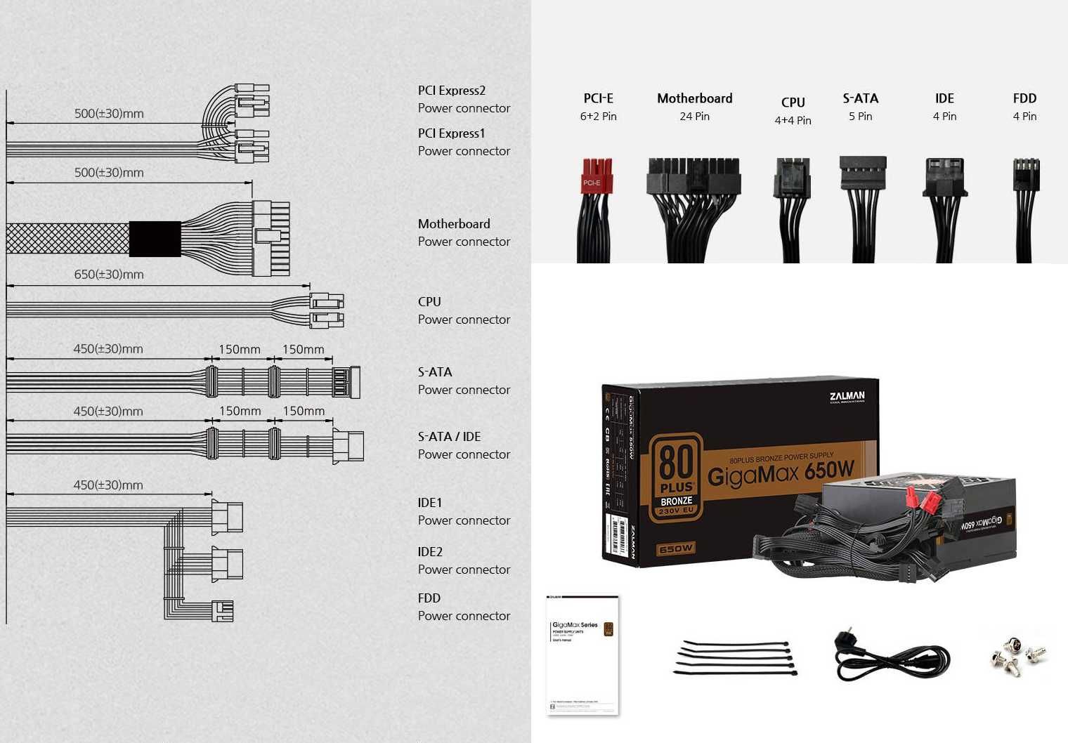 Блок живлення Zalman GigaMax ZM650