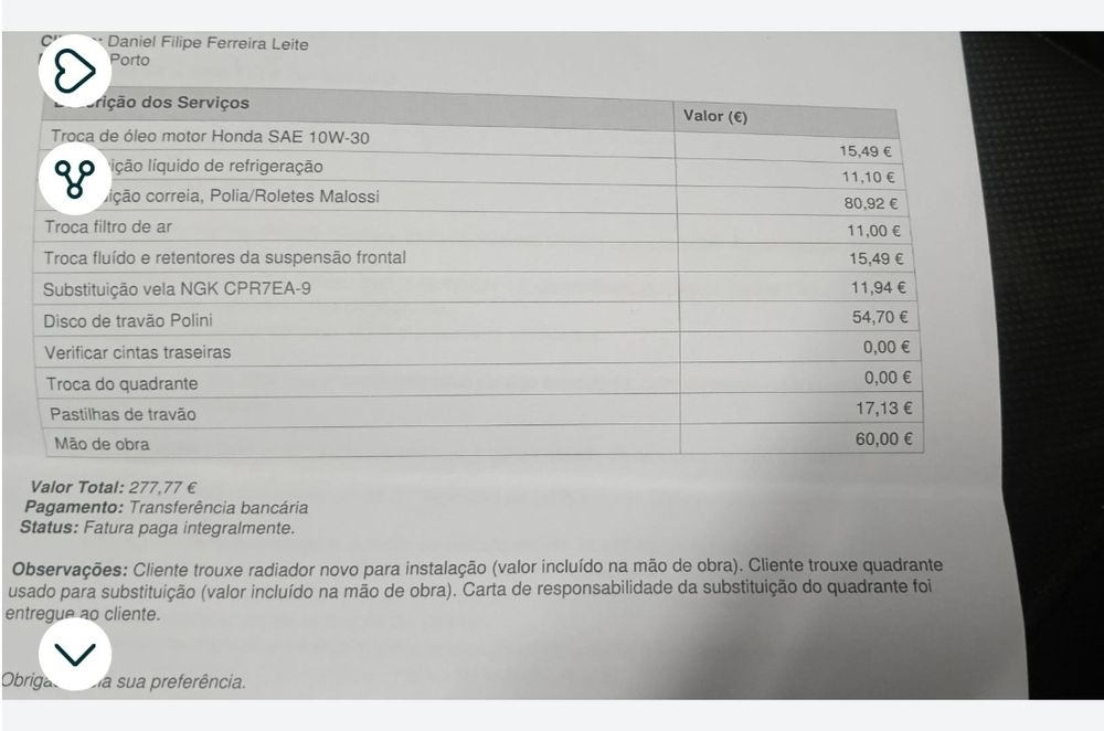 Honda PCX 125 de 2015