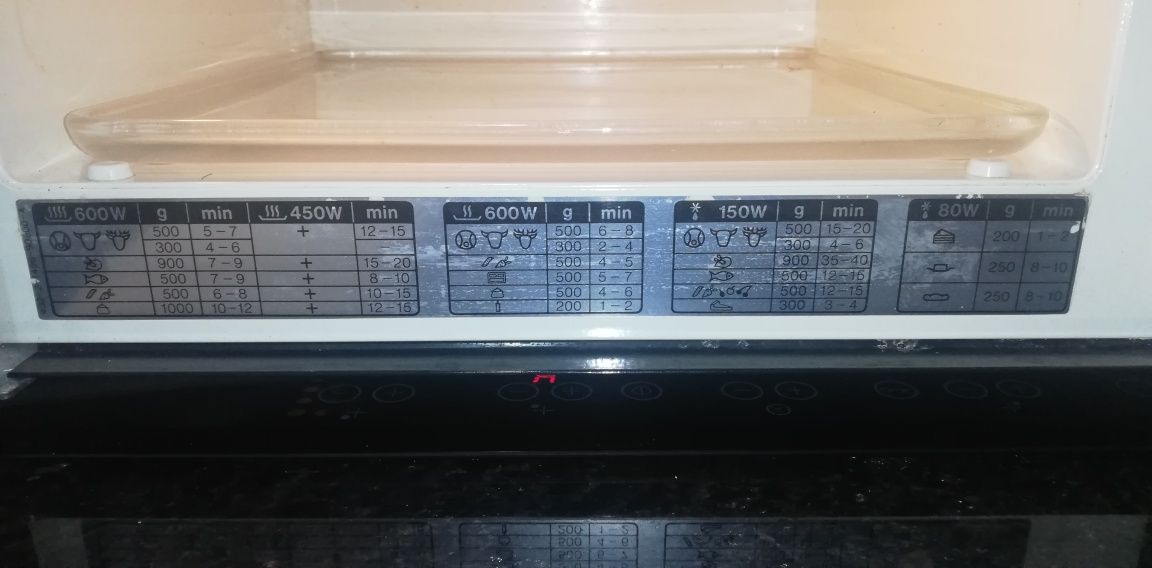 Microondas Miele  M 688