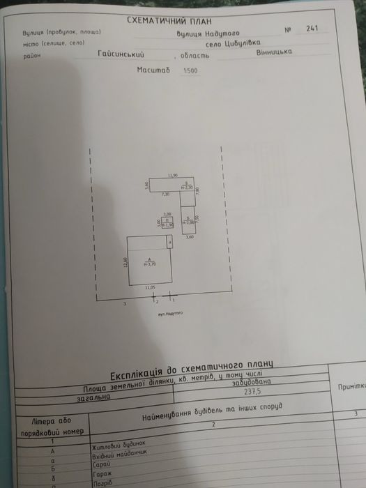 Продаються будинки !