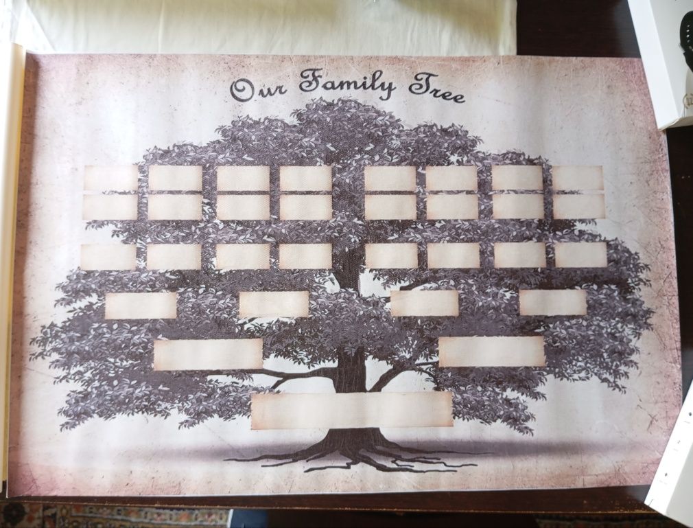 Árvore Genealogia - Our Family Tree (40x60)