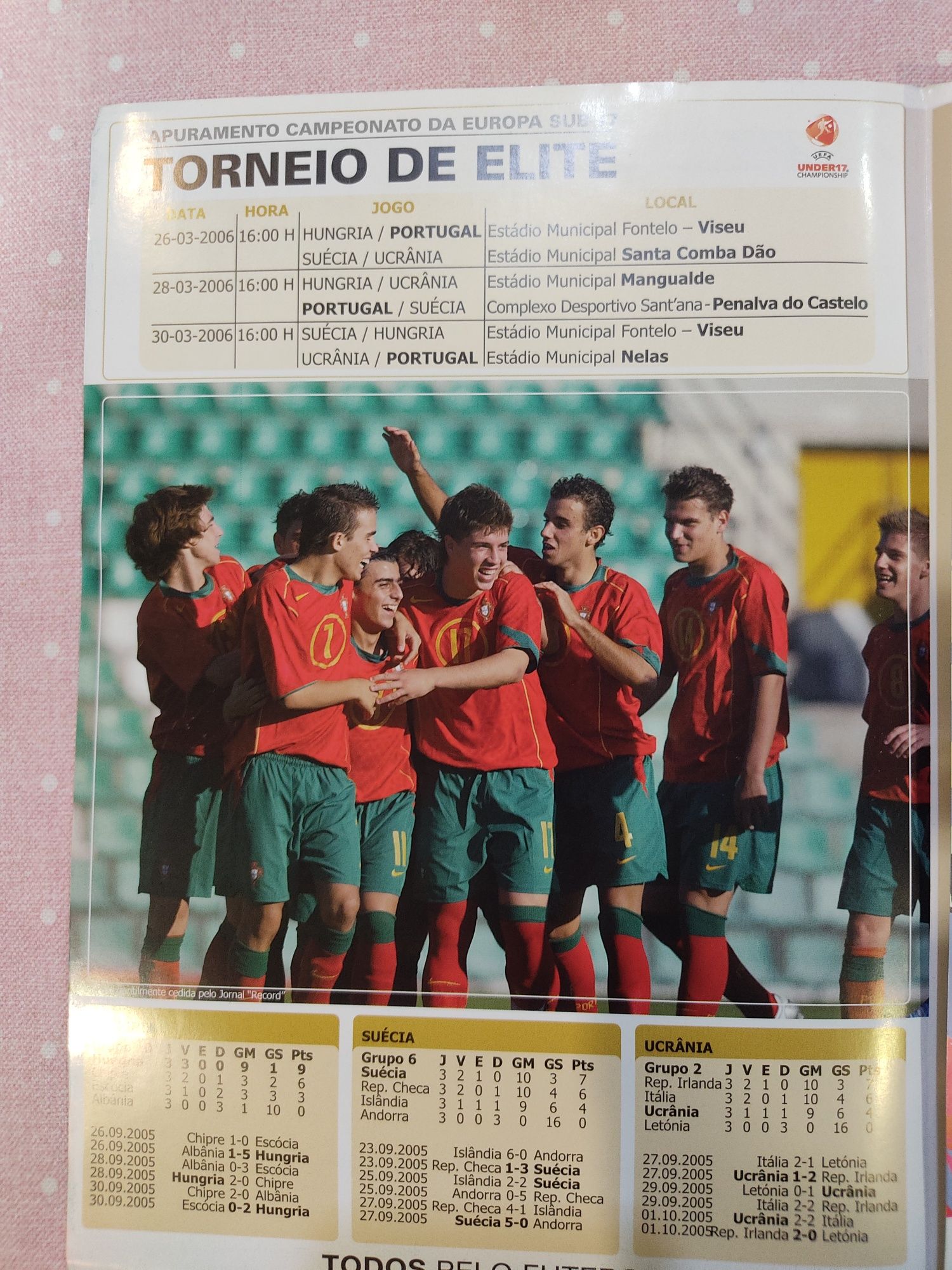 Programa seleção Portugal sub 17 2006