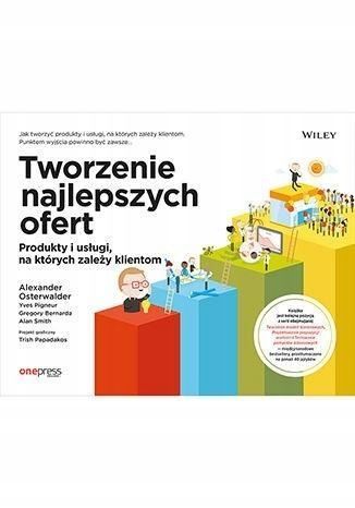 Tworzenie Najlepszych Ofert. Produkty I Usługi.