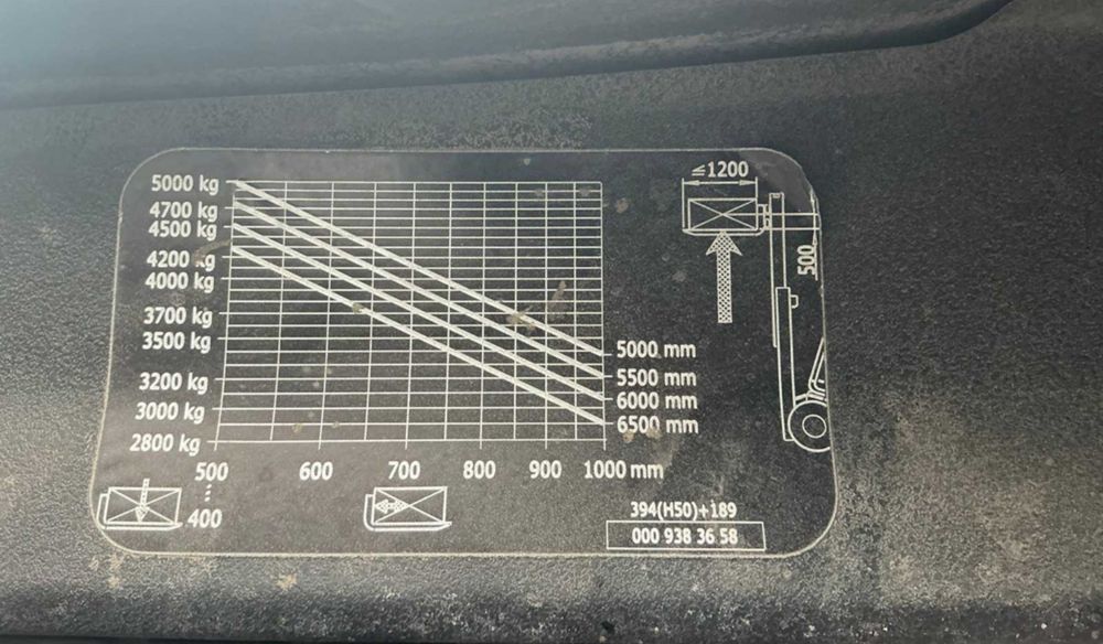 Linde 5ton diesel