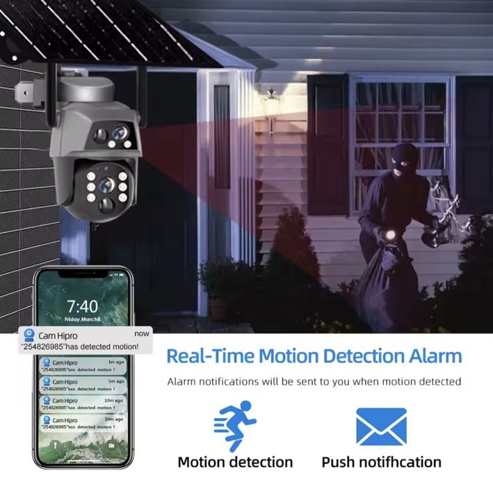 Камера видеонаблюдения +CD карта