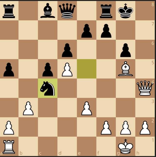 Репетитор по шахматам, тренер, учитель шахматы уроки обучение шахи