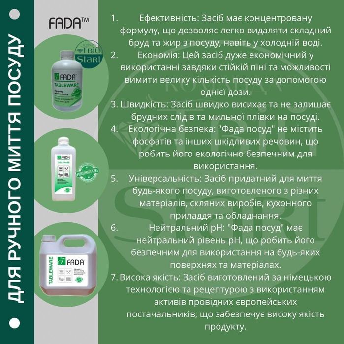 Засіб для миття посуду