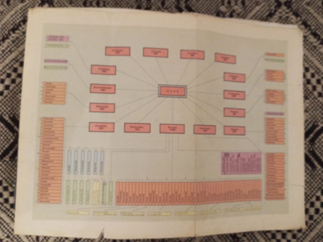 Mała Encyklopedia Powszechna Państwowe Wydawnictwo Naukowe 1959 Okazja