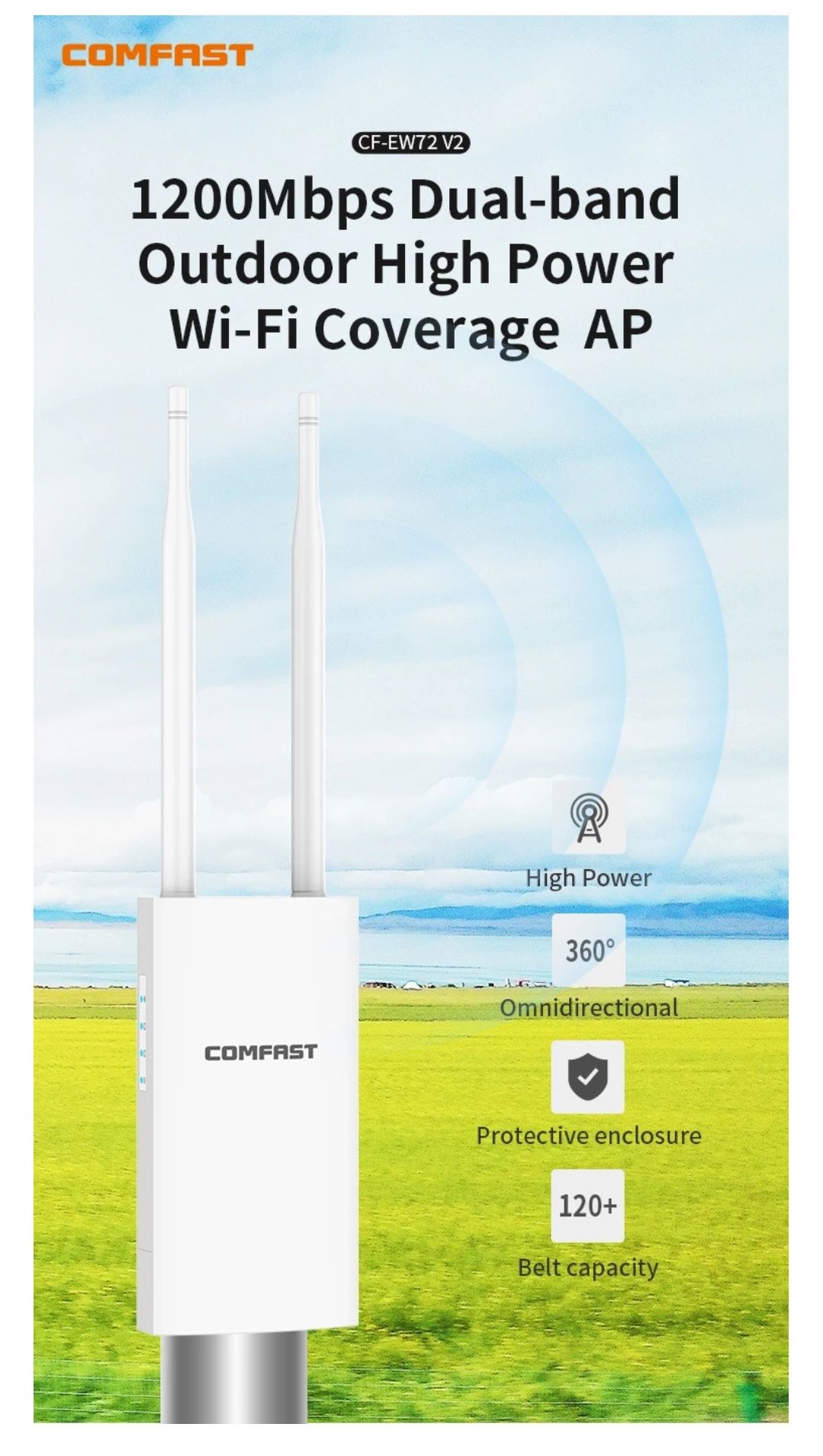 Comfast AC300 WiFi точка доступа репитер усилитель