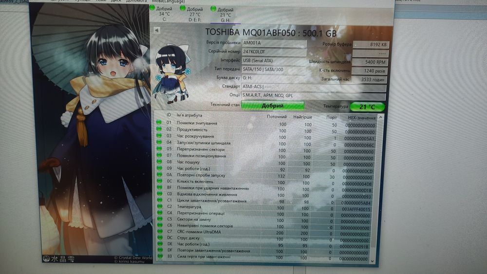 Жорсткий диск 2.5  Toshiba 500Gb