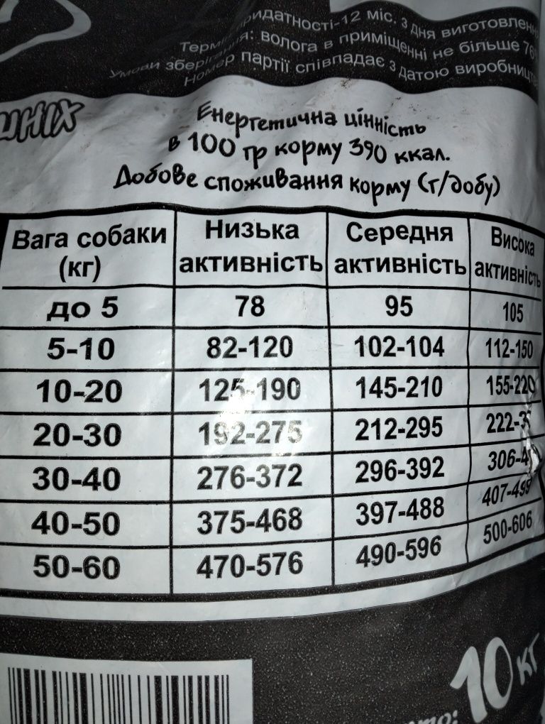 Сухий збалансований корм для собак . Мішок 10кг.