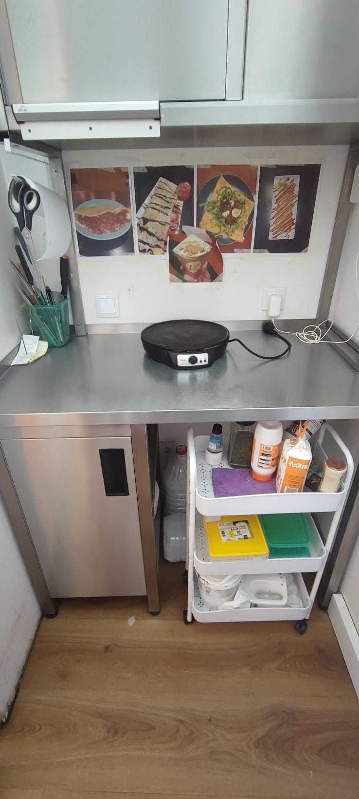 Equipamentos e Mobiliário de RESTAURAÇÃO