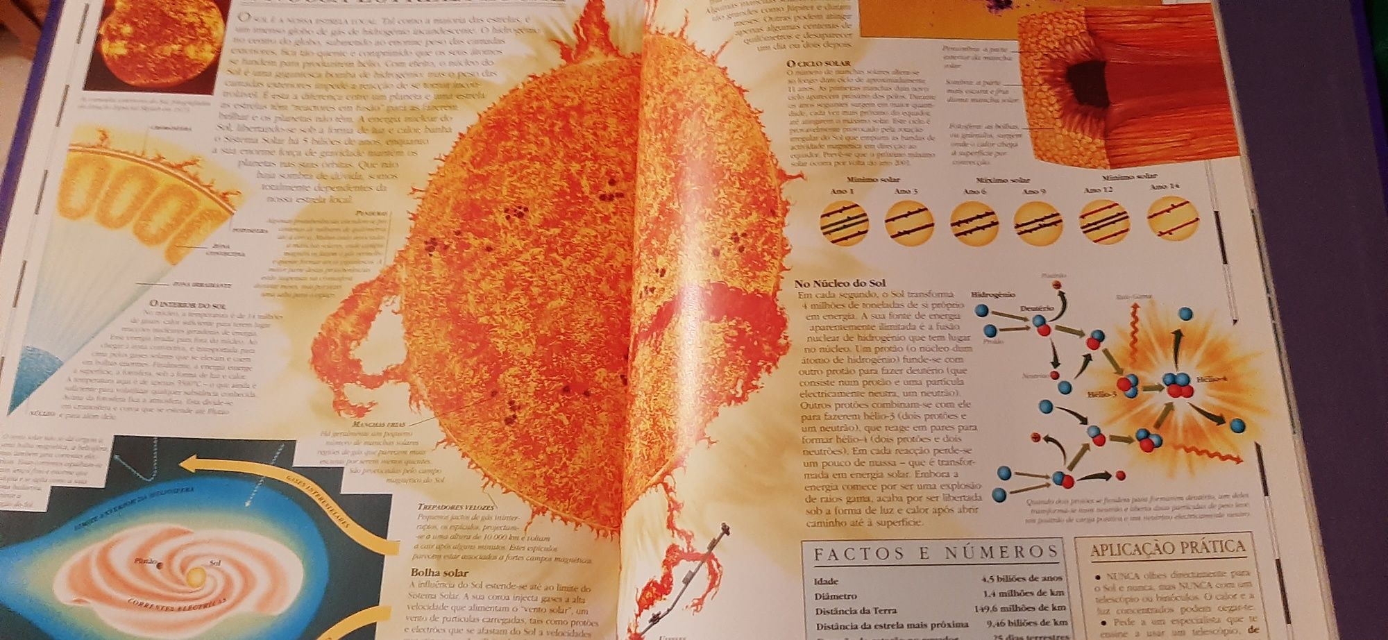 Livro atlas do universo