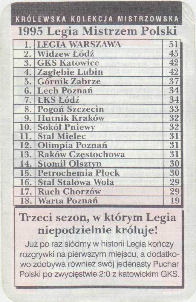 Królewskie i Legia Warszawa 2004