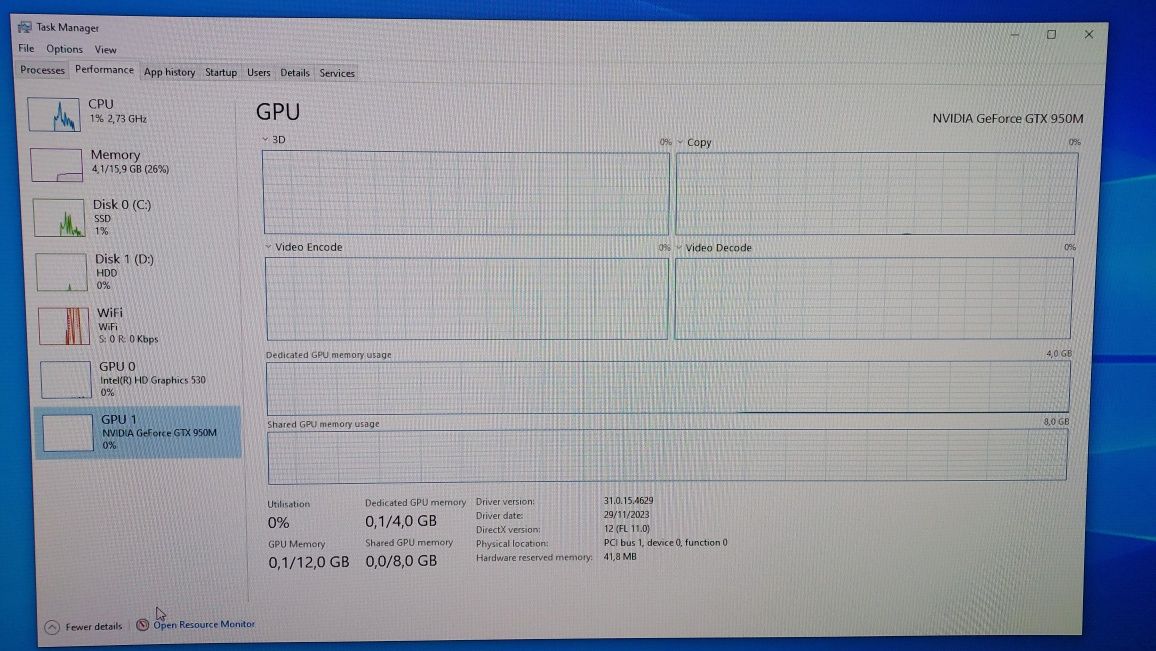 Asus N552v Nvidia 950M GTX