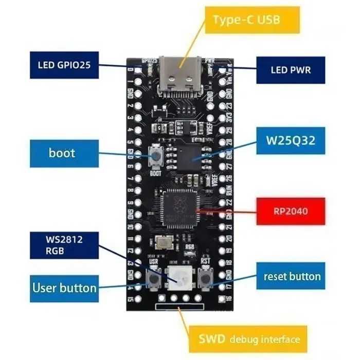 Raspberry Pi Pico RP2040 16MB (TYPE-C USB)