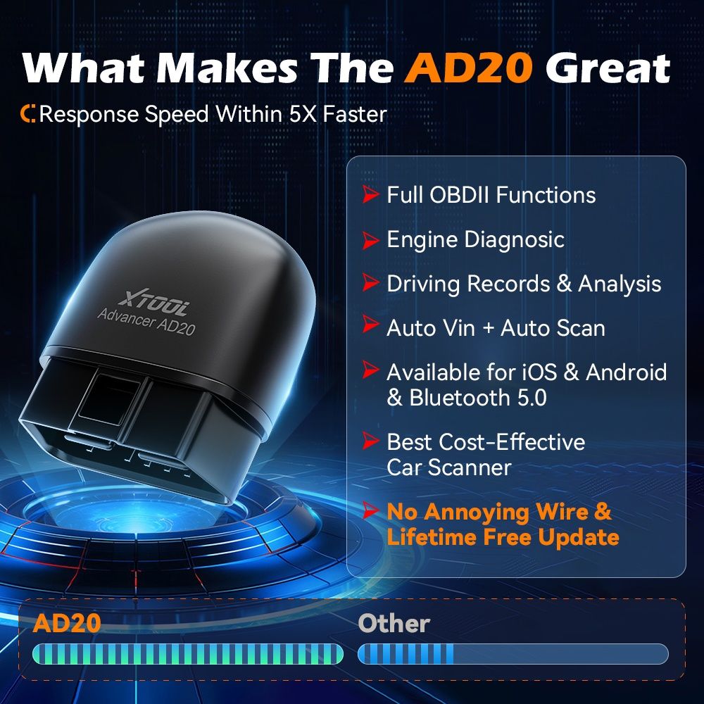 Діагностичний автосканер XTOOL AD20 OBD2 з Bluetooth 5.0 IOS Android