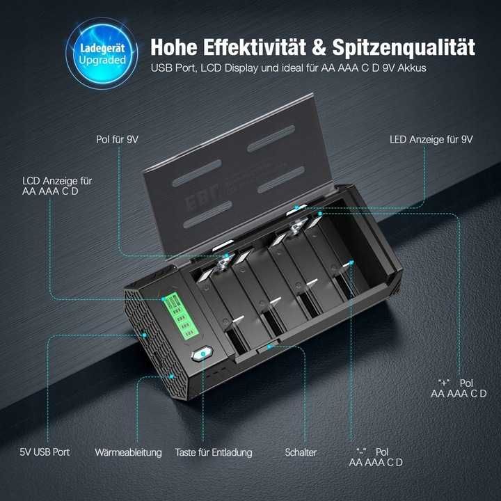 Ładowarka EBL 908 do AKU AA / AAA Ni-MH Ni-Cd USB Baby C MonoD 9V 2190
