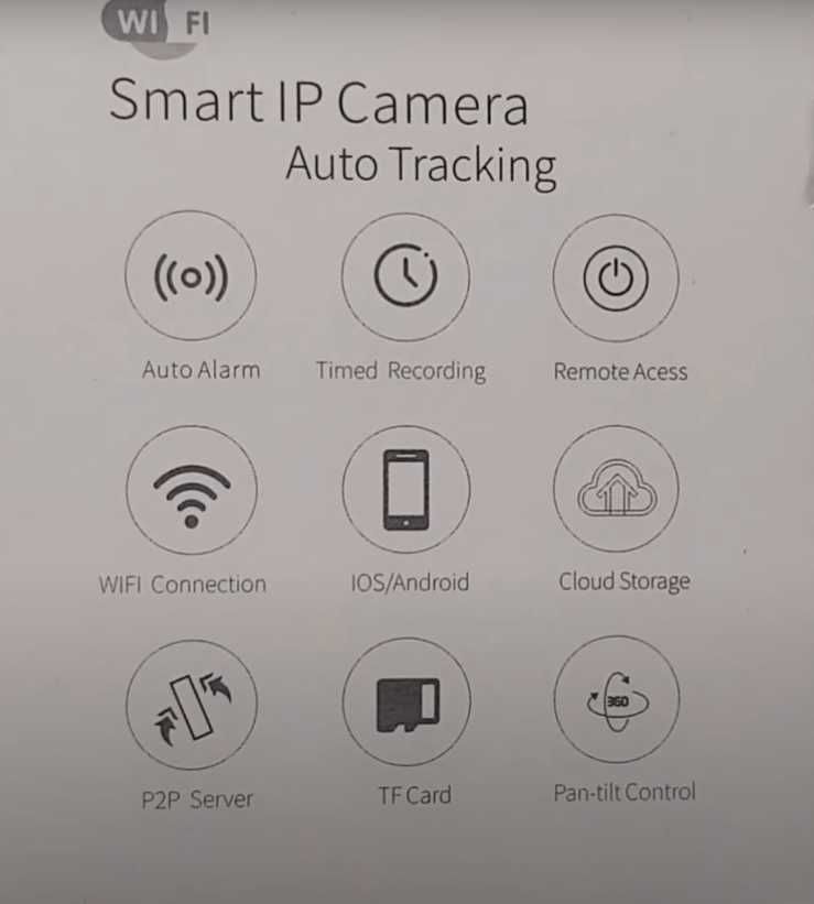 Відеоняня поворотна wifi робот 2 mp видеоняня поворотная камера