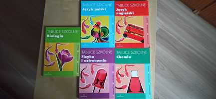 ZESTAW 5 książki - TABLICE SZKOLNE, gimnazjum/technikum/liceum.