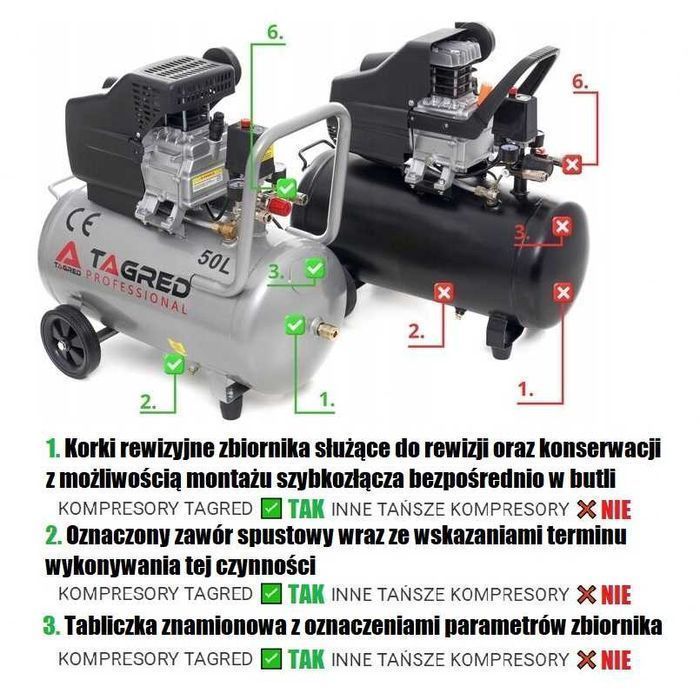 Gratisy Kompresor Olejowy 50L Sprężarka Olejowa 50L 3,8KM Tagred TA301