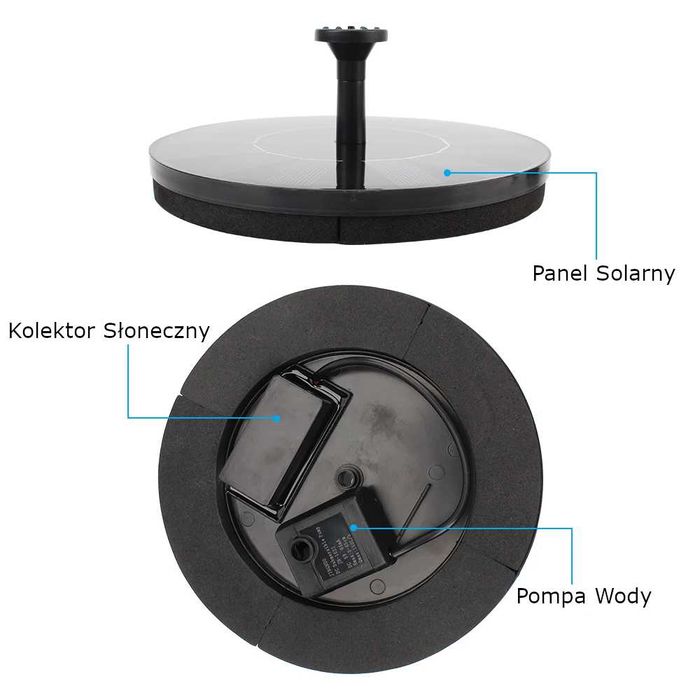 Fontanna Solarna Ogrodowa do Oczka Wodnego Stawu + ZESTAW KOŃCÓWEK