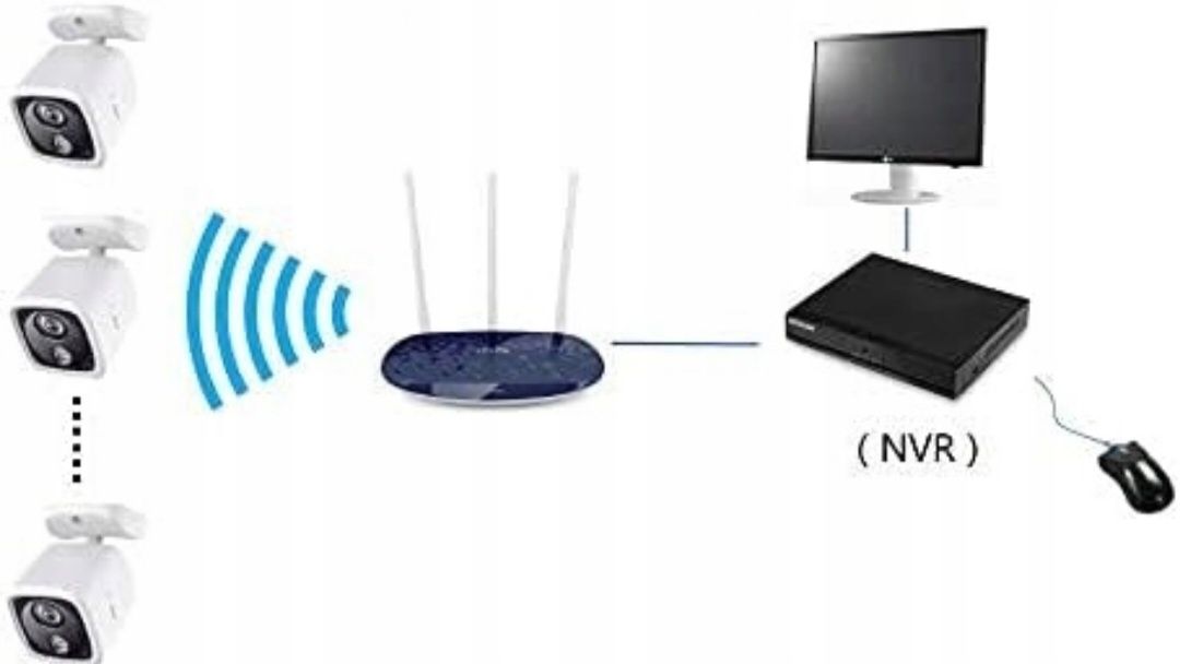 Rejestrator Seculink 16-kanałowy 4K NVR (1080p/3MP/4MP/5MP/8MP) N663