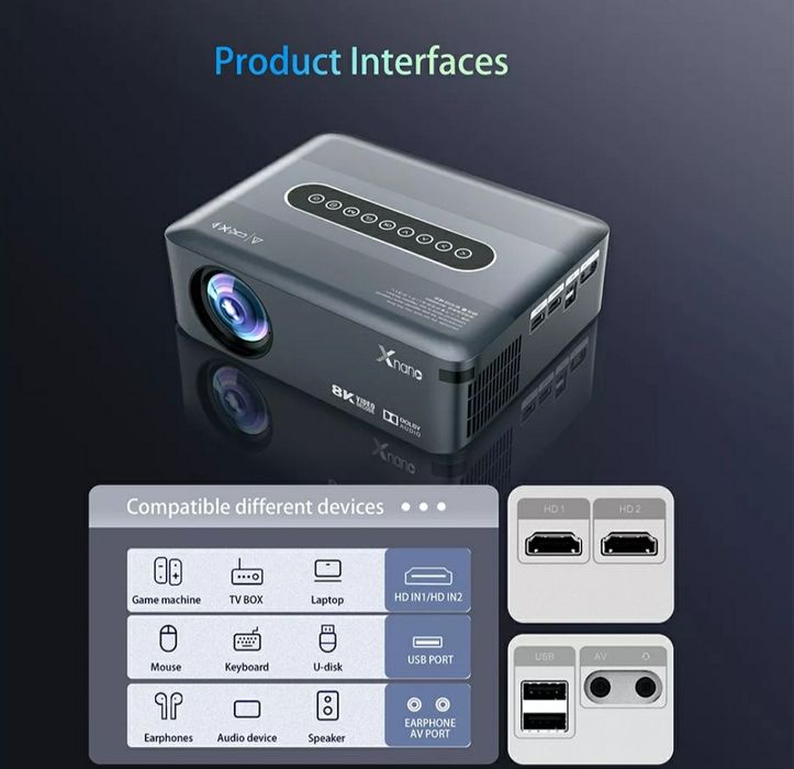 Проектор Xnano 8K