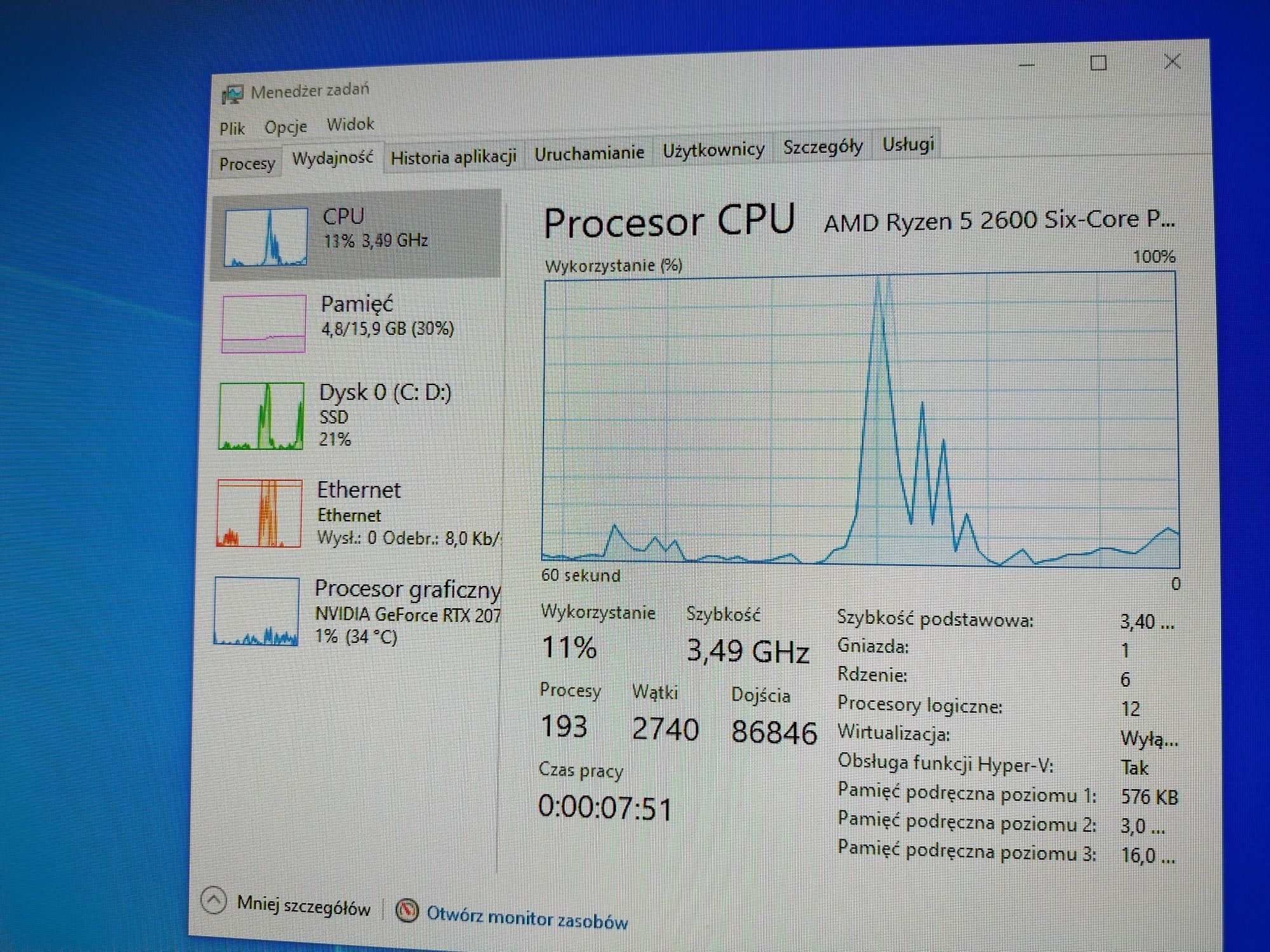 Komputer z monitorem