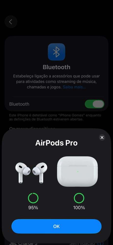 Airpods pro 2 geração