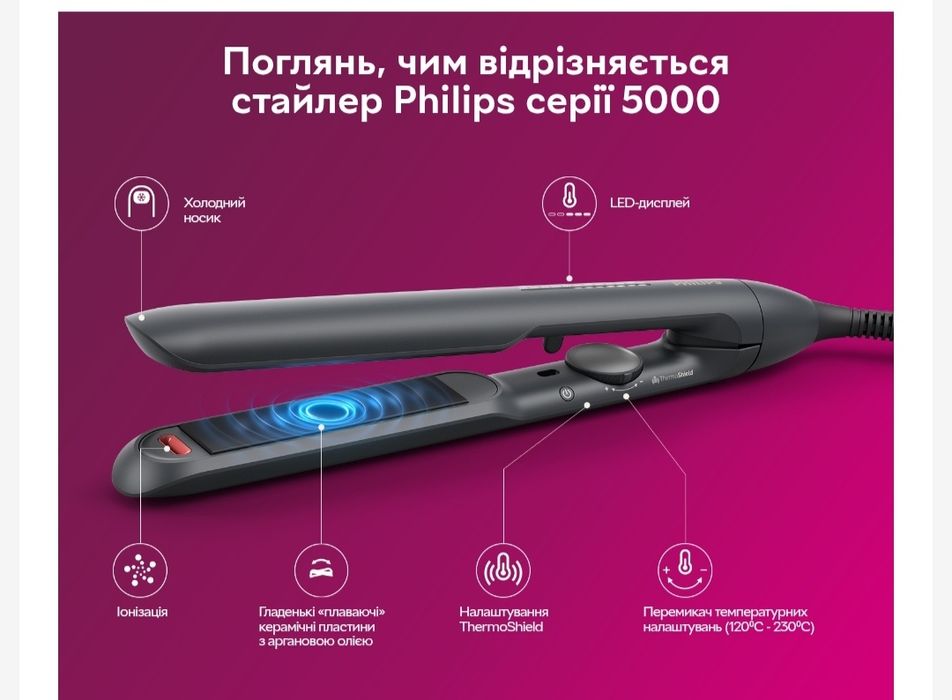 Стайлер для волосся