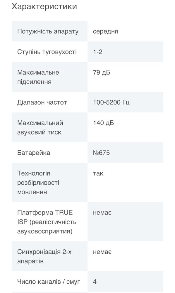 Слуховой аппарат A&M STF XP