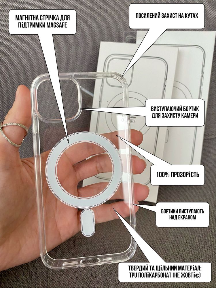 Чехол Топ качество Clear Case Magsafe IPhone 14 Pro Max Прозрачный