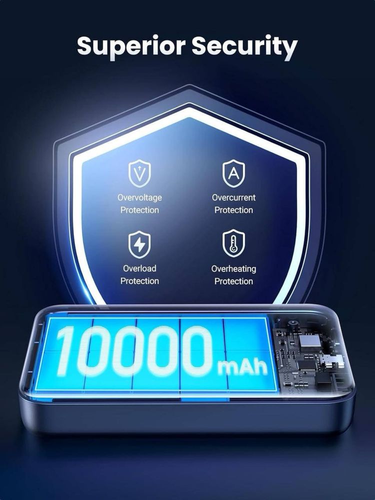 Безпровідний павербанк UGREEN PB561 10000mAh 20W MagSafe
