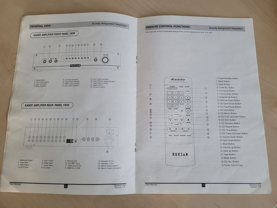 Roksan Kandy KA-1 instrukcja obsługi w języku angielskim
