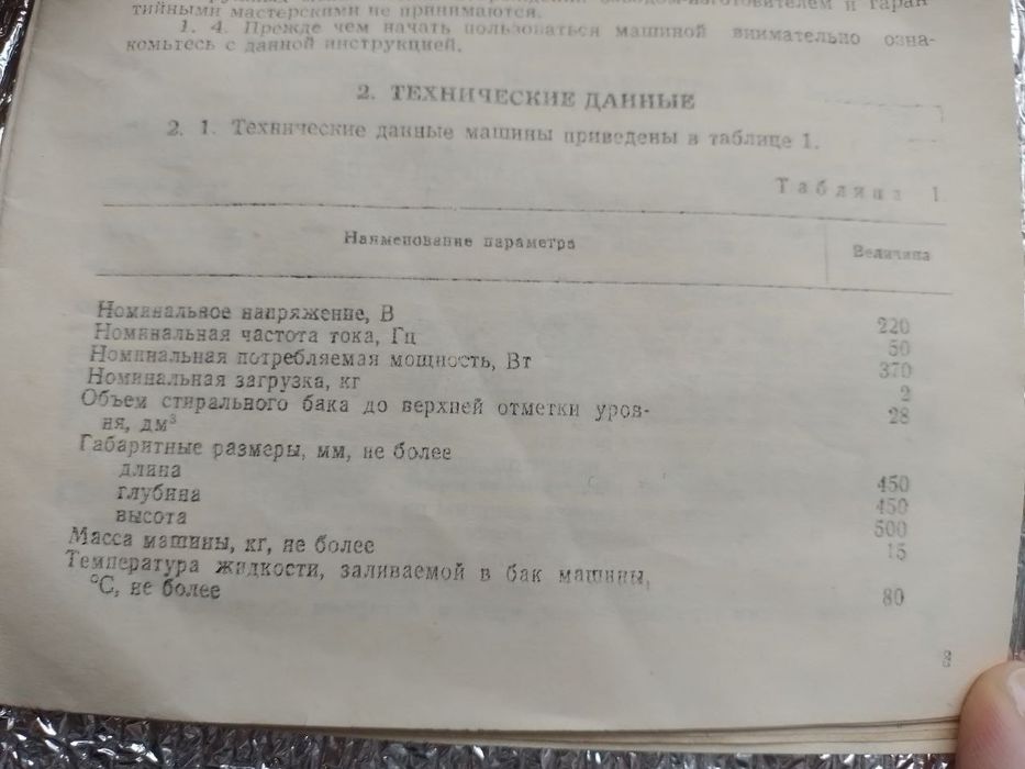 Продам стиральную машину малютка